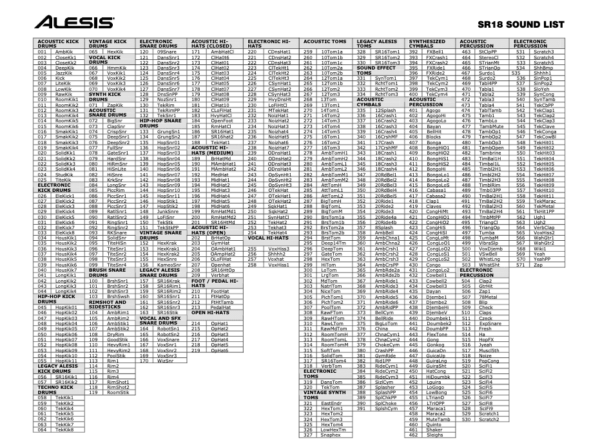 Alesis SR18 Sounds List